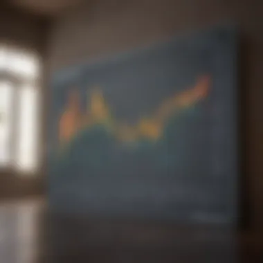 Visualizing Investment Growth Potential A graph illustrating exponential growth of investments